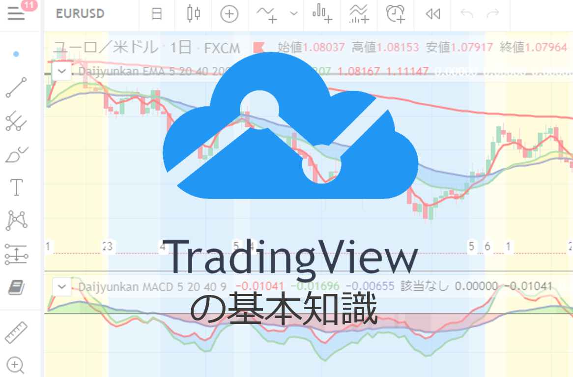 投資家のSNS!?】Trading Viewの基本知識｜Trade36：トレード36（投資の学校プレミアム監修）
