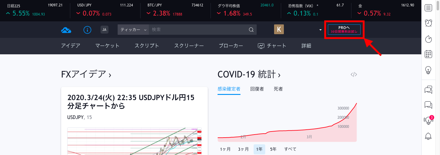 Tradingview トレーディングビュー 完全攻略ガイド講座 Trade36 トレード36 投資の学校プレミアム監修